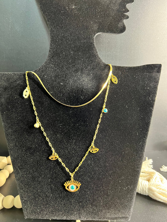Cadena de ojos